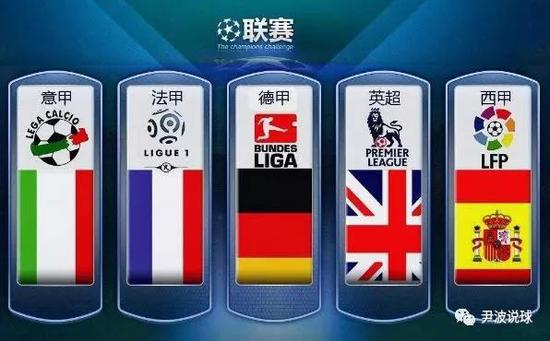 防守策略下