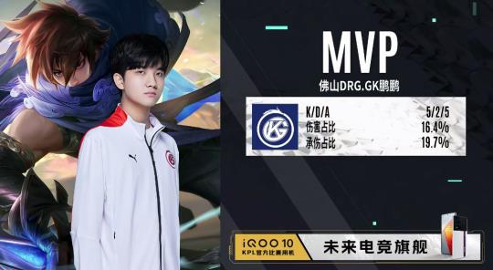 但在精准度 但在精准度