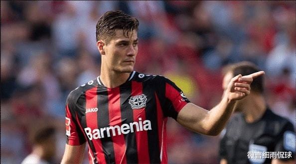 的基本功与 的基本功与